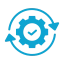 Optimización de recursos